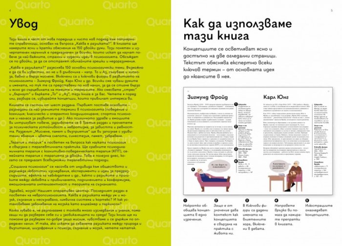 150 ключови концепции в психологията