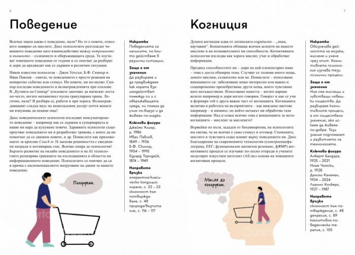 150 ключови концепции в психологията