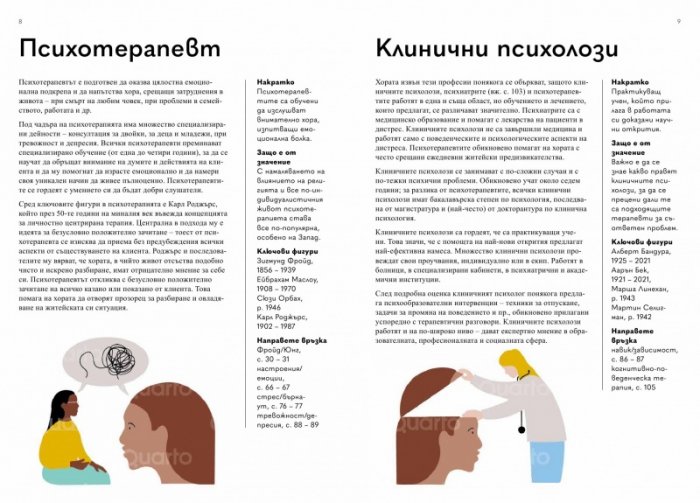 150 ключови концепции в психологията