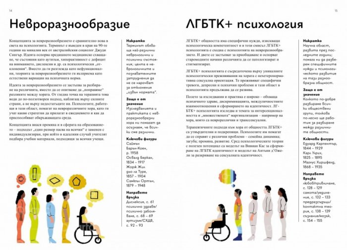 150 ключови концепции в психологията