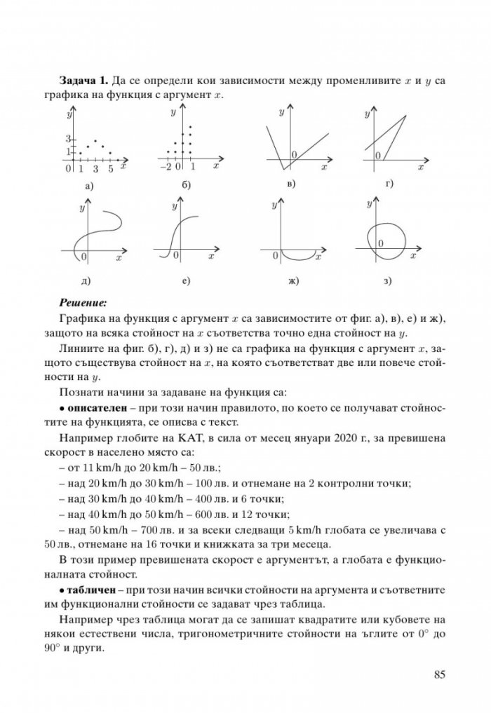 Математика за 11. клас  Профилирана подготовка  Модул 2. Елементи на математическия анализ