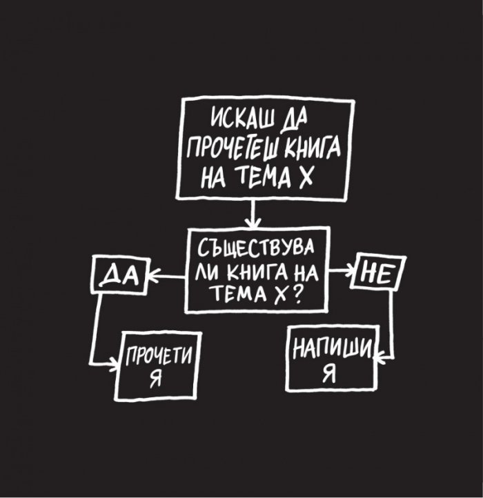 Продължавай напред