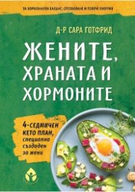Жените, храната и хормоните. 4-седмичен кето план, специално създаден за жени