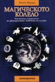 Магическото колело