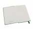 Бележник Moleskine Ruled Notebook Extra Small Emerald Green [Hard Cover] [8440]