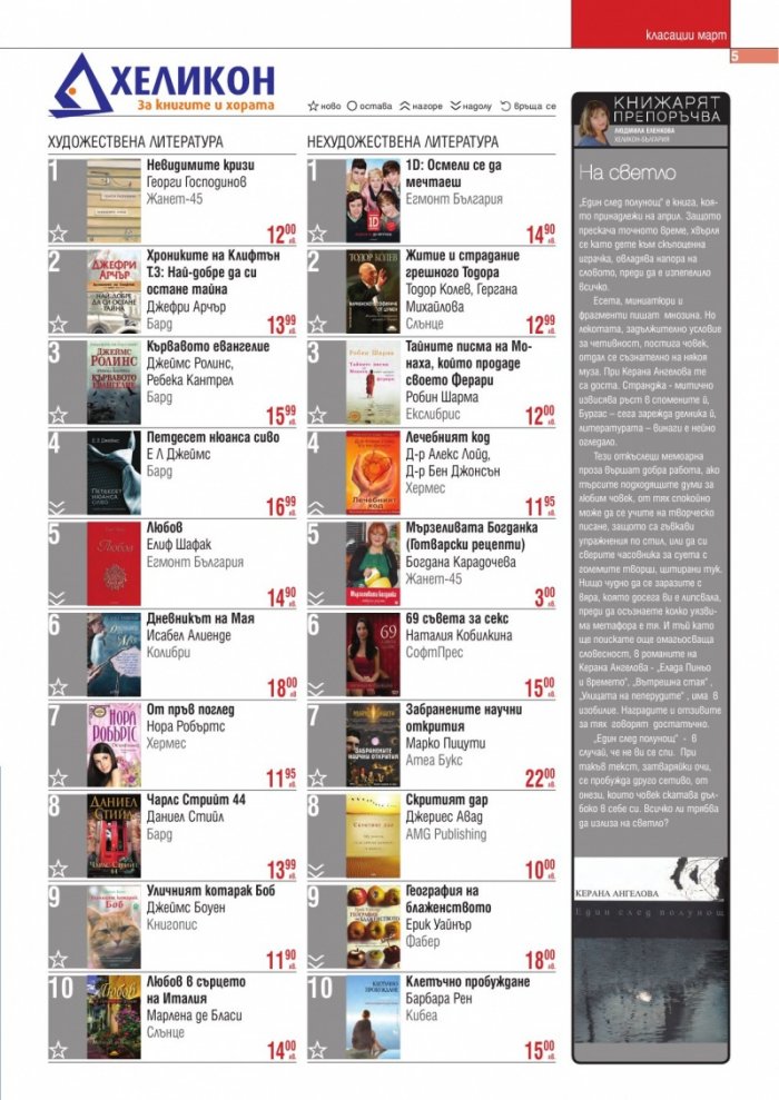 Книжарница; бр.99/Април 2013