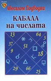 Кабала на числата