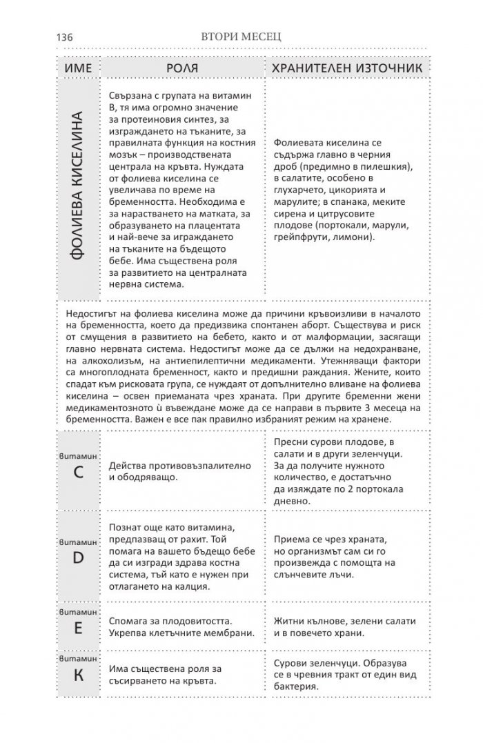 Аз съм бременна. Всичко за бъдещата майка (Обновено издание)