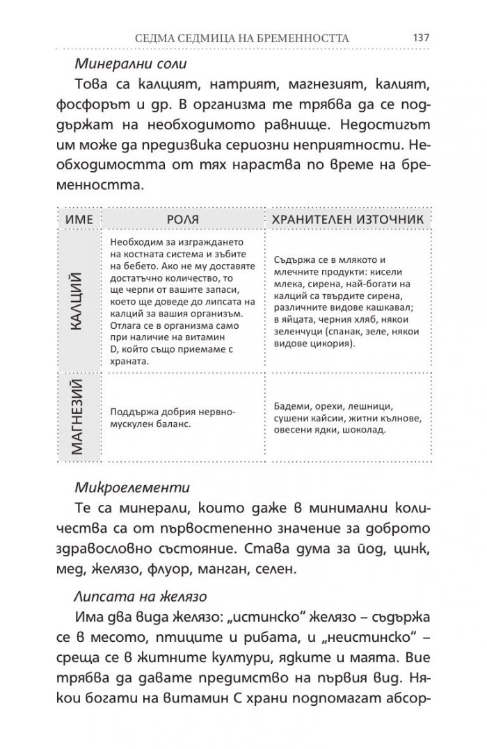 Аз съм бременна. Всичко за бъдещата майка (Обновено издание)