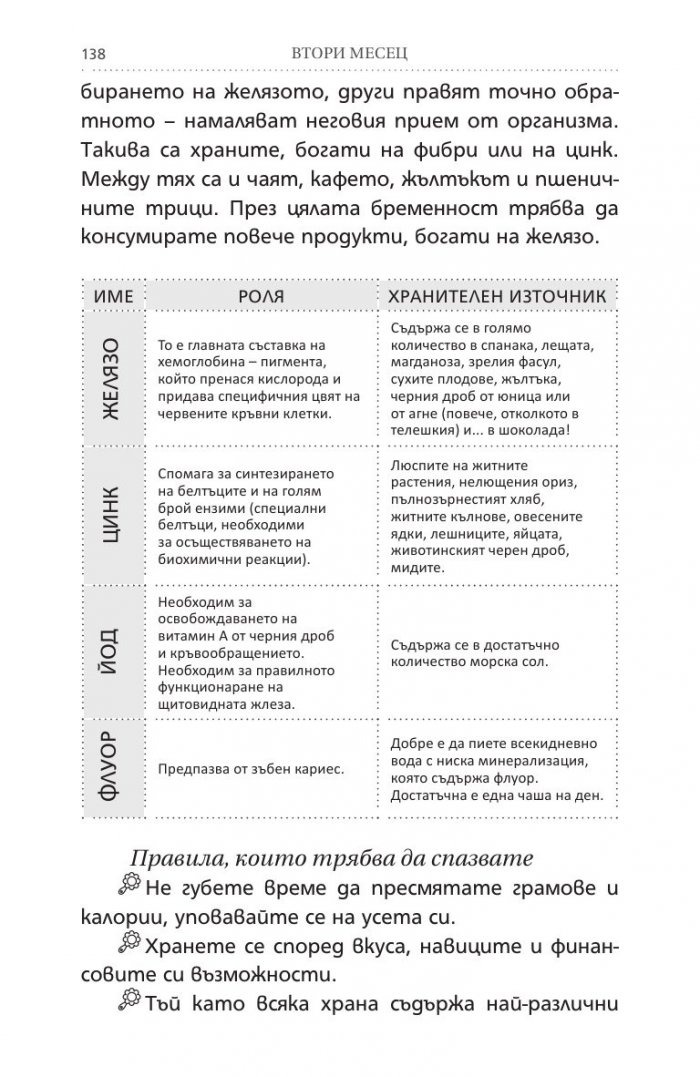 Аз съм бременна. Всичко за бъдещата майка (Обновено издание)
