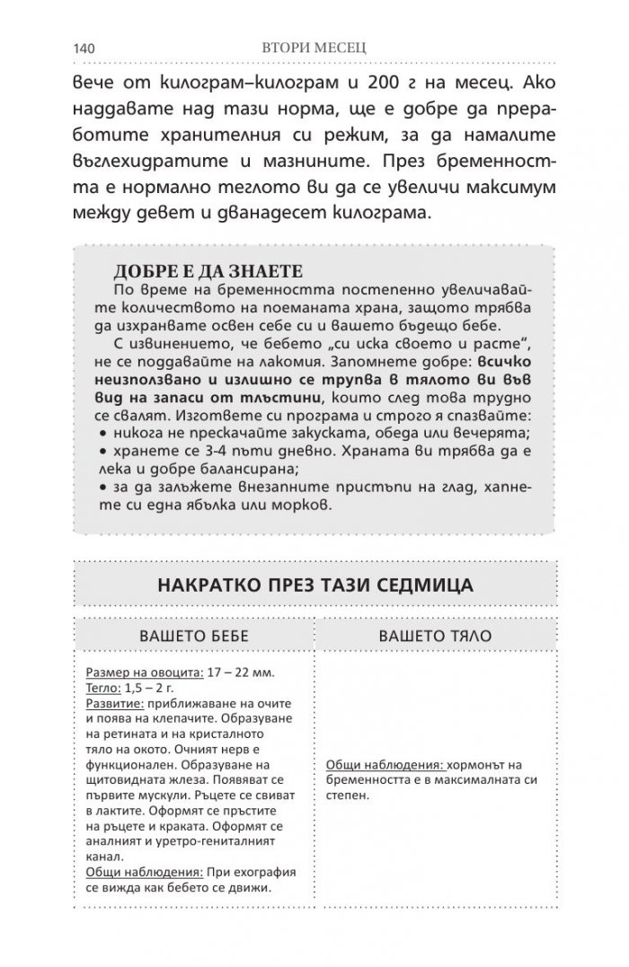 Аз съм бременна. Всичко за бъдещата майка (Обновено издание)