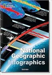 National Geographic Infographics