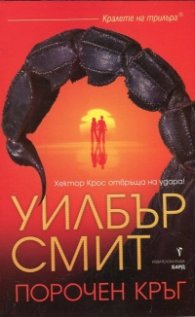 Порочен кръг