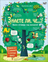 Знаете ли че...? (Вижте отговора под капачето!)