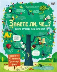 Знаете ли че...? (Вижте отговора под капачето!)