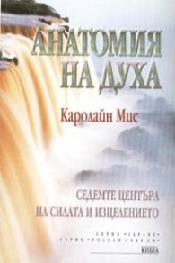 Анатомия на духа