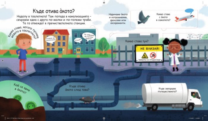 Първи въпроси и отговори: Къде отива акото ?