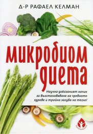 Микробиом диета
