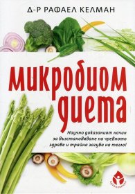 Микробиом диета