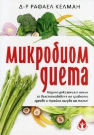 Микробиом диета