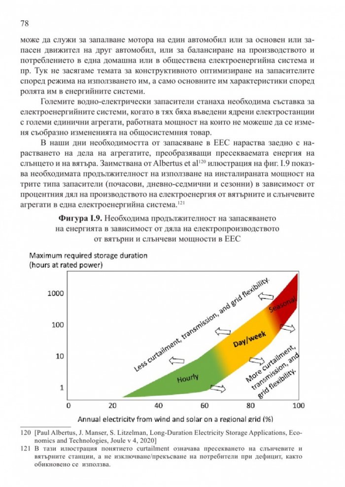 Методология за стратегическо планиране на националната енергетика