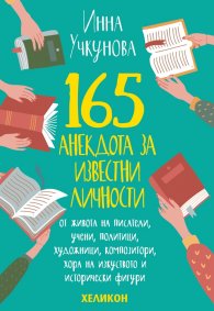 165 анекдота за известни личности