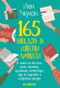165 анекдота за известни личности