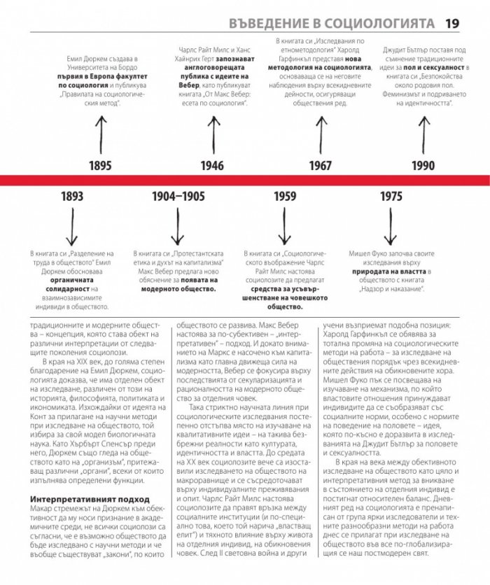 Книгата за социологията (Големите идеи обяснени просто)