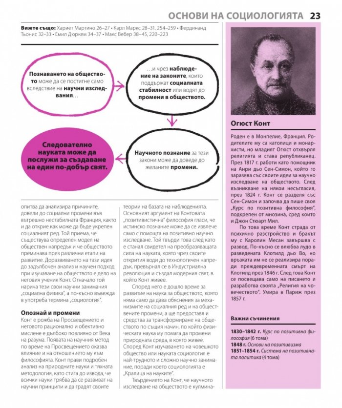 Книгата за социологията (Големите идеи обяснени просто)