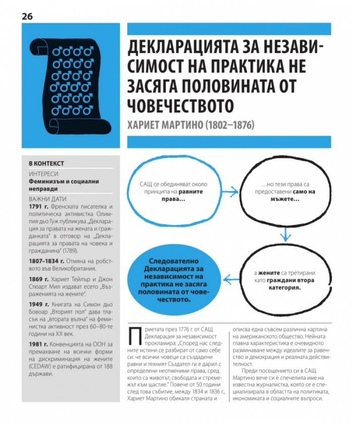 Книгата за социологията (Големите идеи обяснени просто)