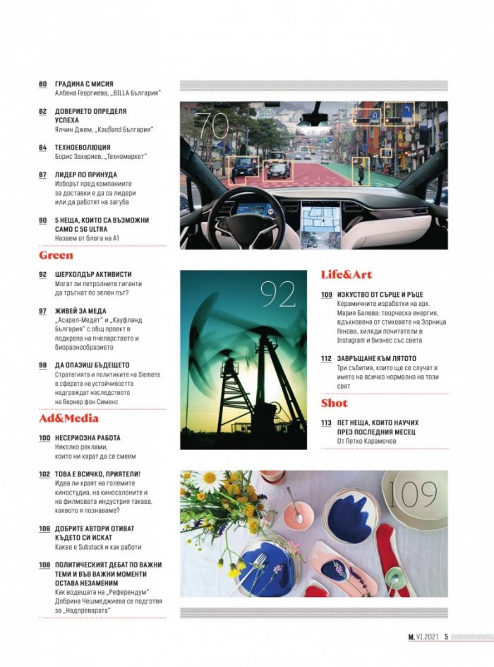Мениджър 6/2021