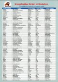 UngregelmaВige Verben im Deutschen (Неправилни глаголи в немския език)