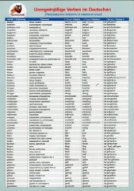 UngregelmaВige Verben im Deutschen (Неправилни глаголи в немския език)