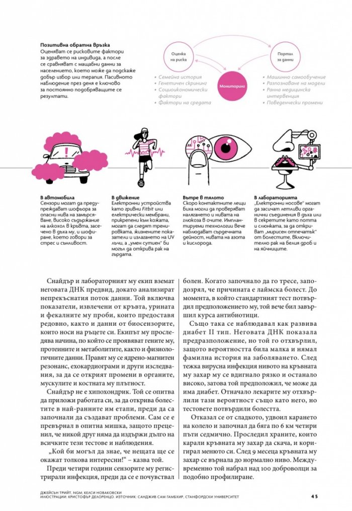 National Geographic България 1/2019