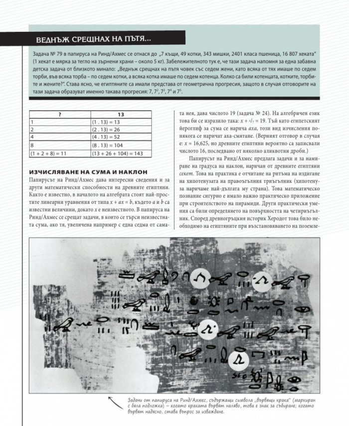 Необикновената история на математиката