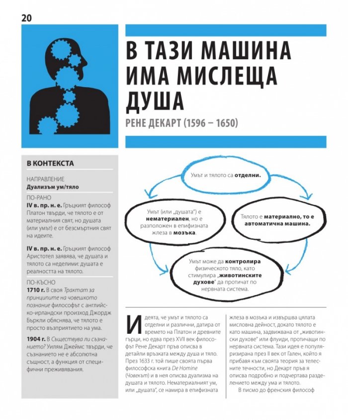 Книгата за психологията