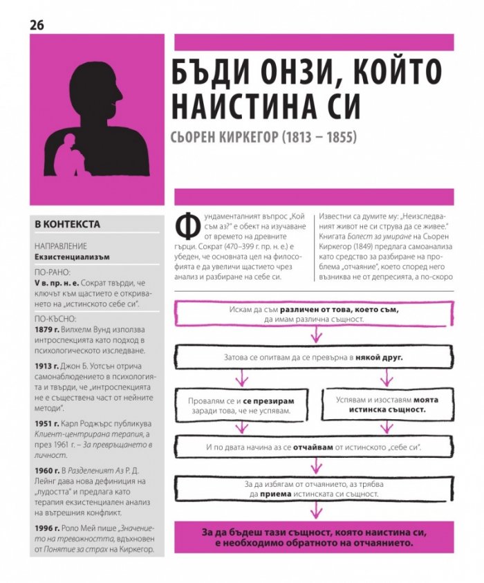 Книгата за психологията