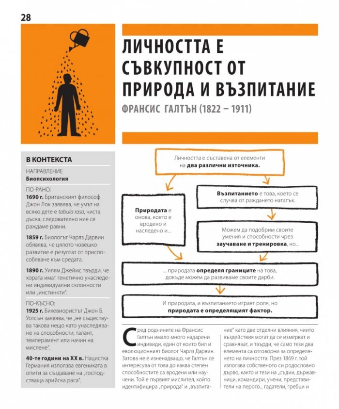 Книгата за психологията