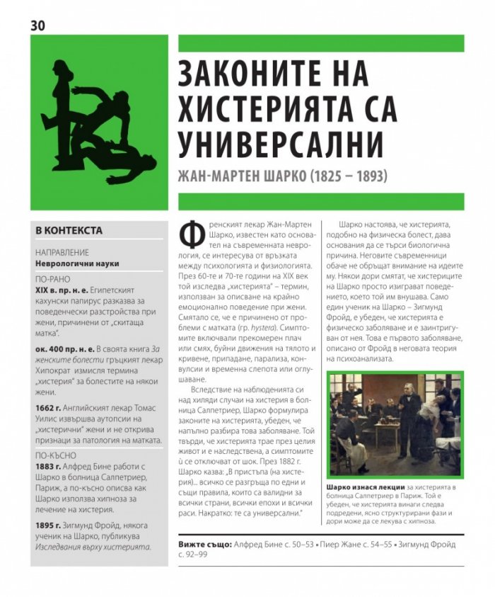 Книгата за психологията