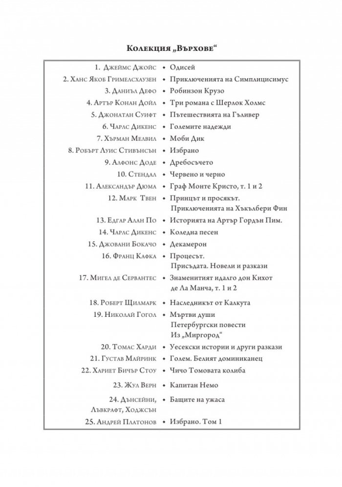 Конан Т.1
