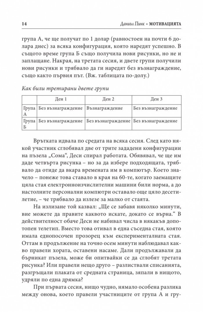 Мотивацията. Изненадващата истина за това, което ни движи напред