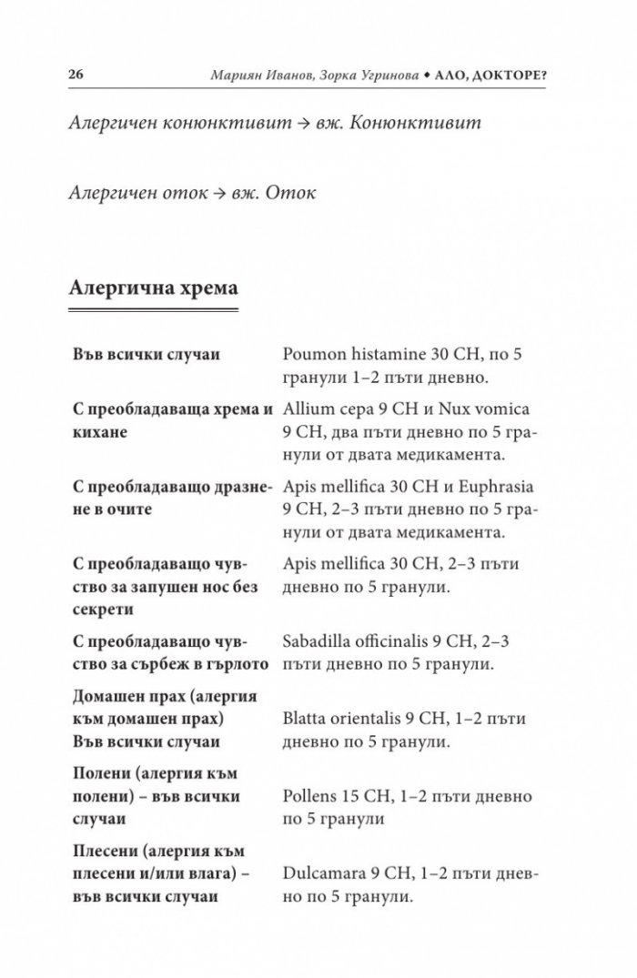 Ало, докторе? Бързи хомеопатични съвети