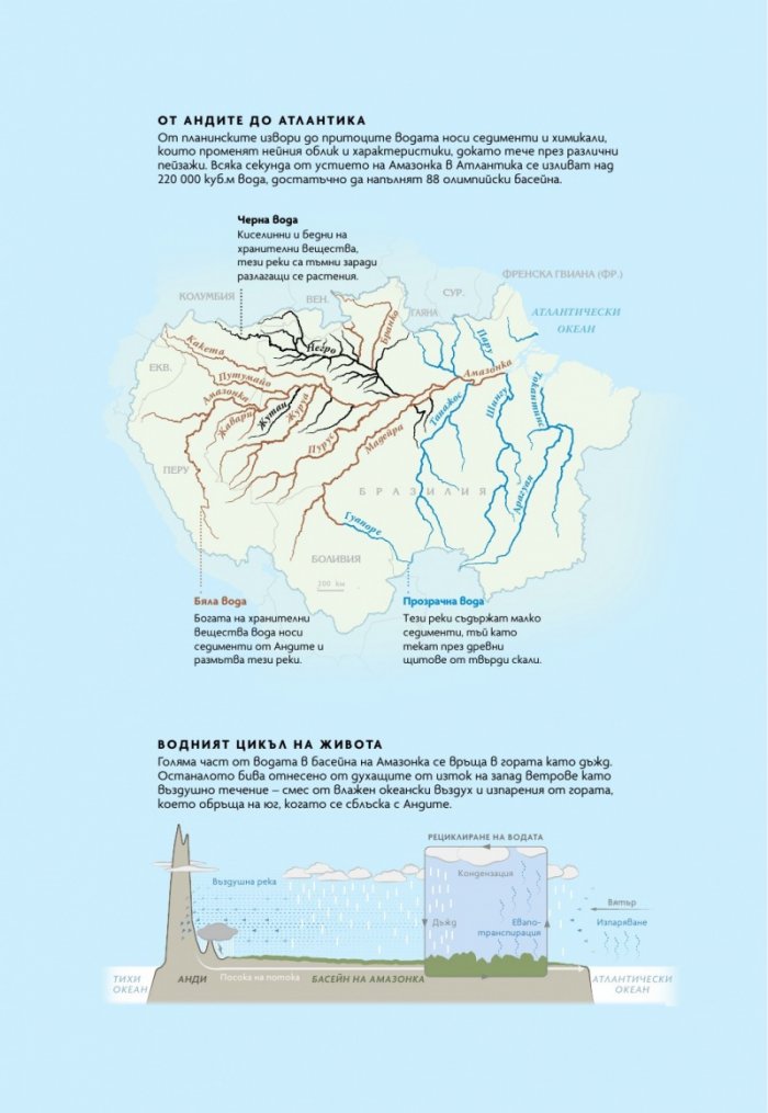 National Geographic България Октомври/2024