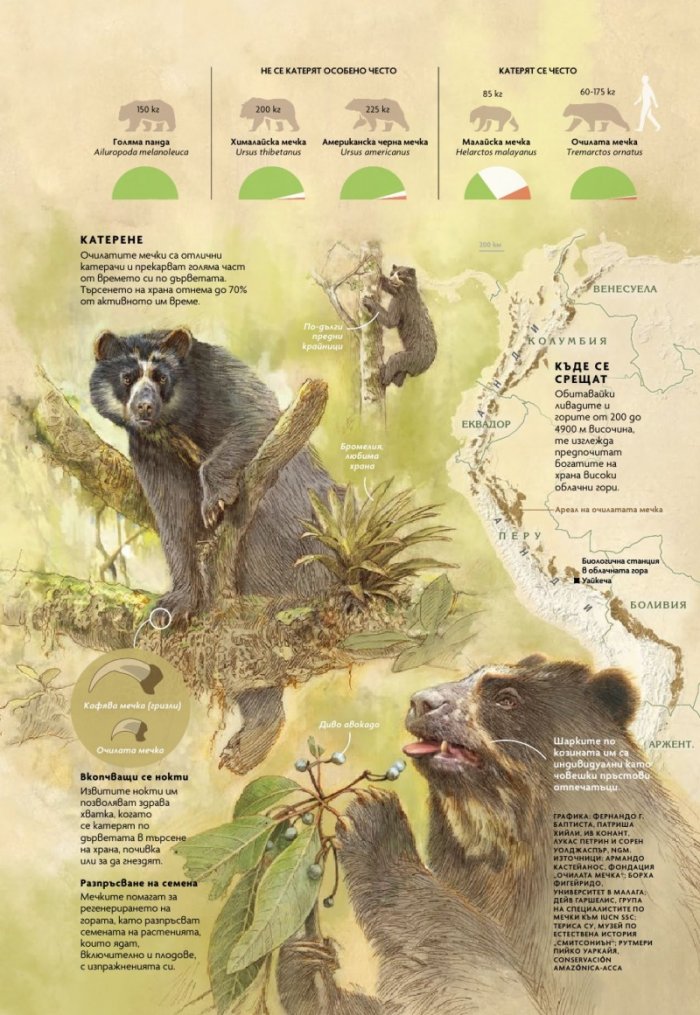 National Geographic България Октомври/2024