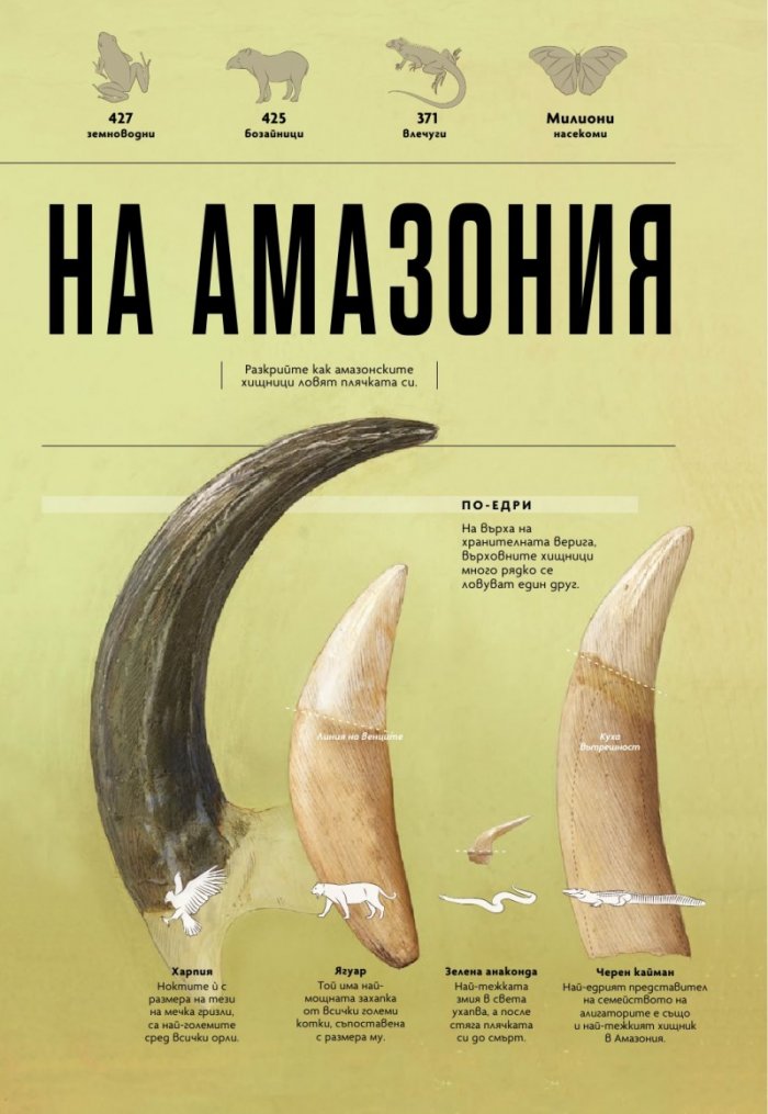 National Geographic България Октомври/2024
