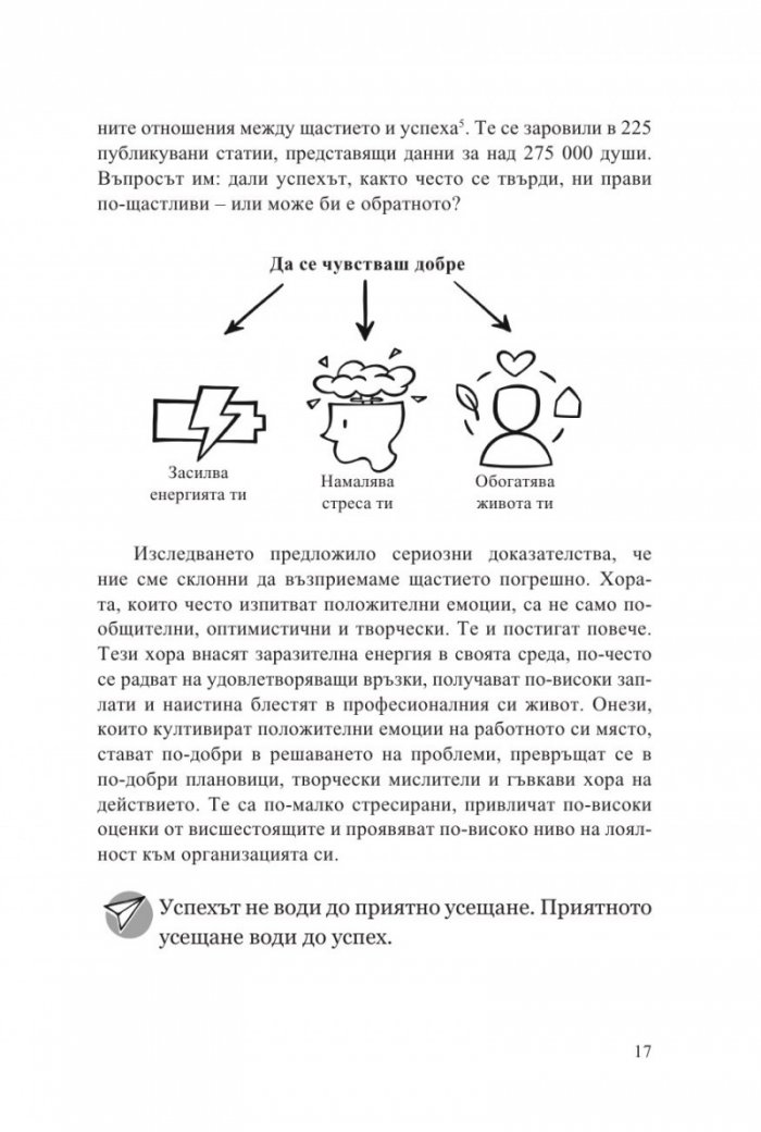 Приятната продуктивност