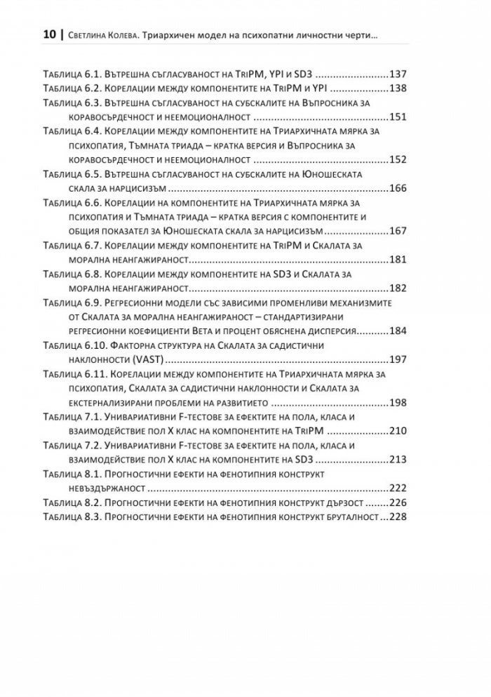 Триархичен модел на псипохатни личностни черти в юношеска възраст