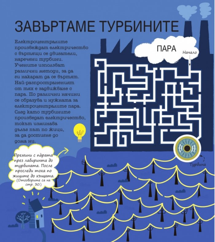 STEM Наука: Забавни задачи, упражнения и игри