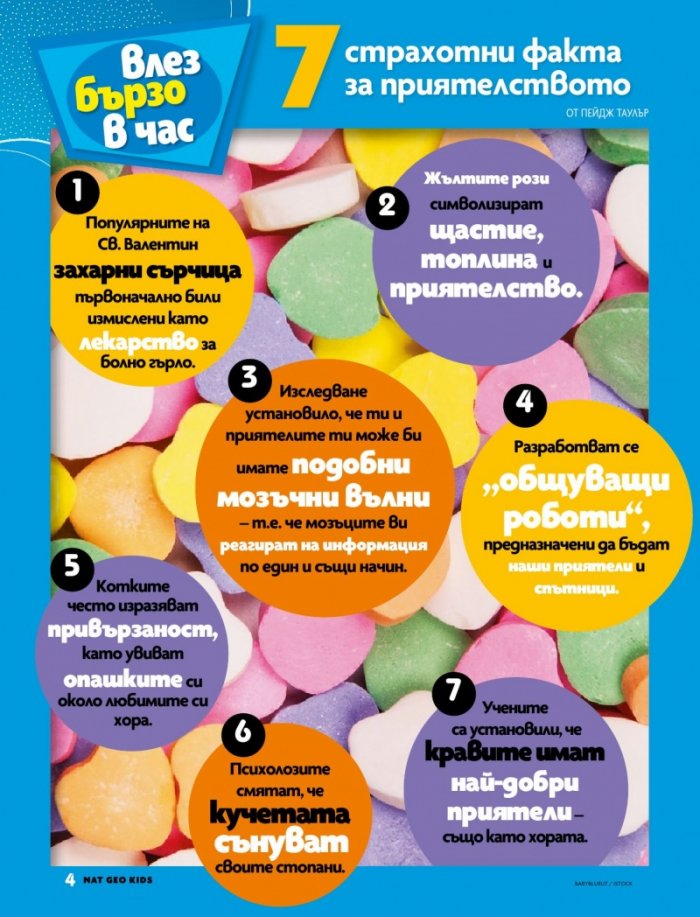National Geographic KIDS България Февруари/2022