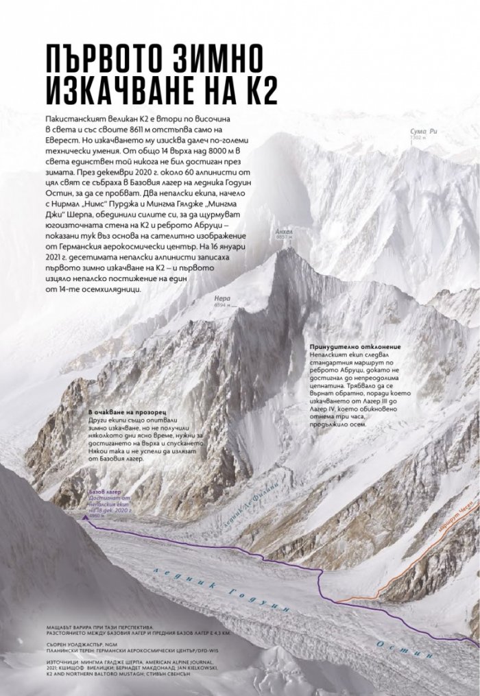 National Geographic България Март/2022